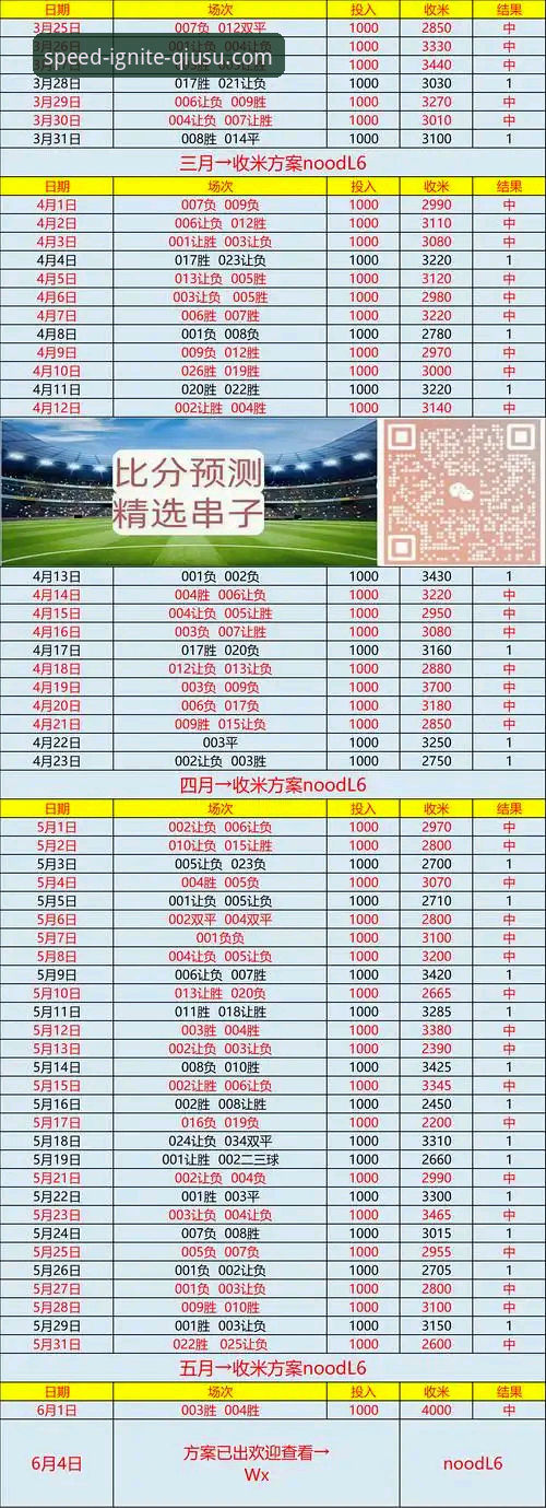球速体育使用教程最新版 球速体育平台深度评测:免费版vs付费版,哪个更适合你?