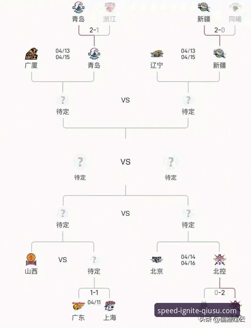 世预赛附加赛战况全解析：球速体育平台带您回顾四场决战晋级之路