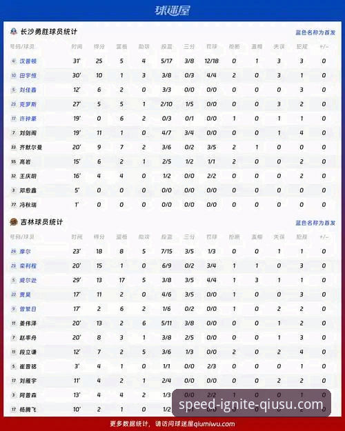 最新球速体育最新活动 火箭大胜尼克斯深度评测:球速体育平台3.0.1版观赛体验全记录